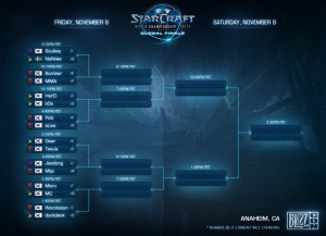 SC2_WCS_Global_S3_Bracket-993x720