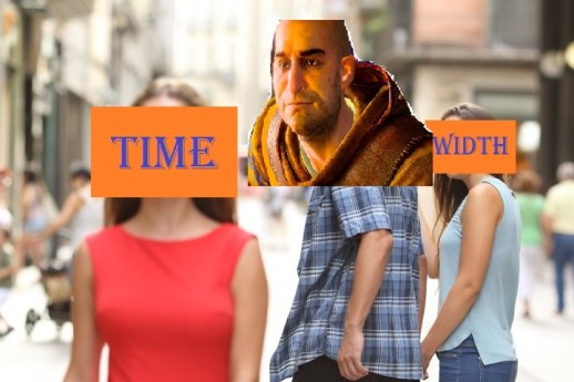 Disloyal man with his girlfriend looking at another girl